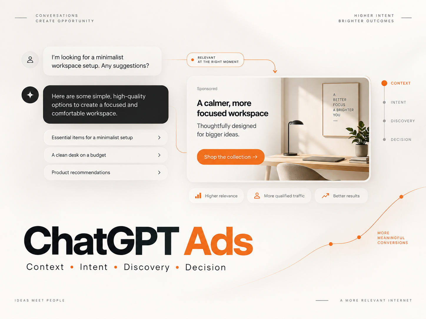 ChatGPT Ads: Τι πρέπει να γνωρίζουν τα brands